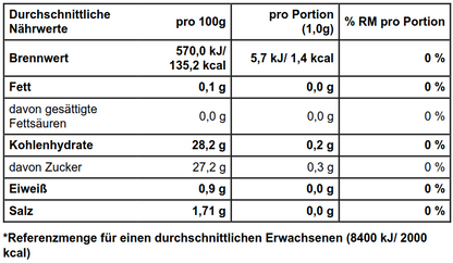 Georgs Drachenfeuer 60ml